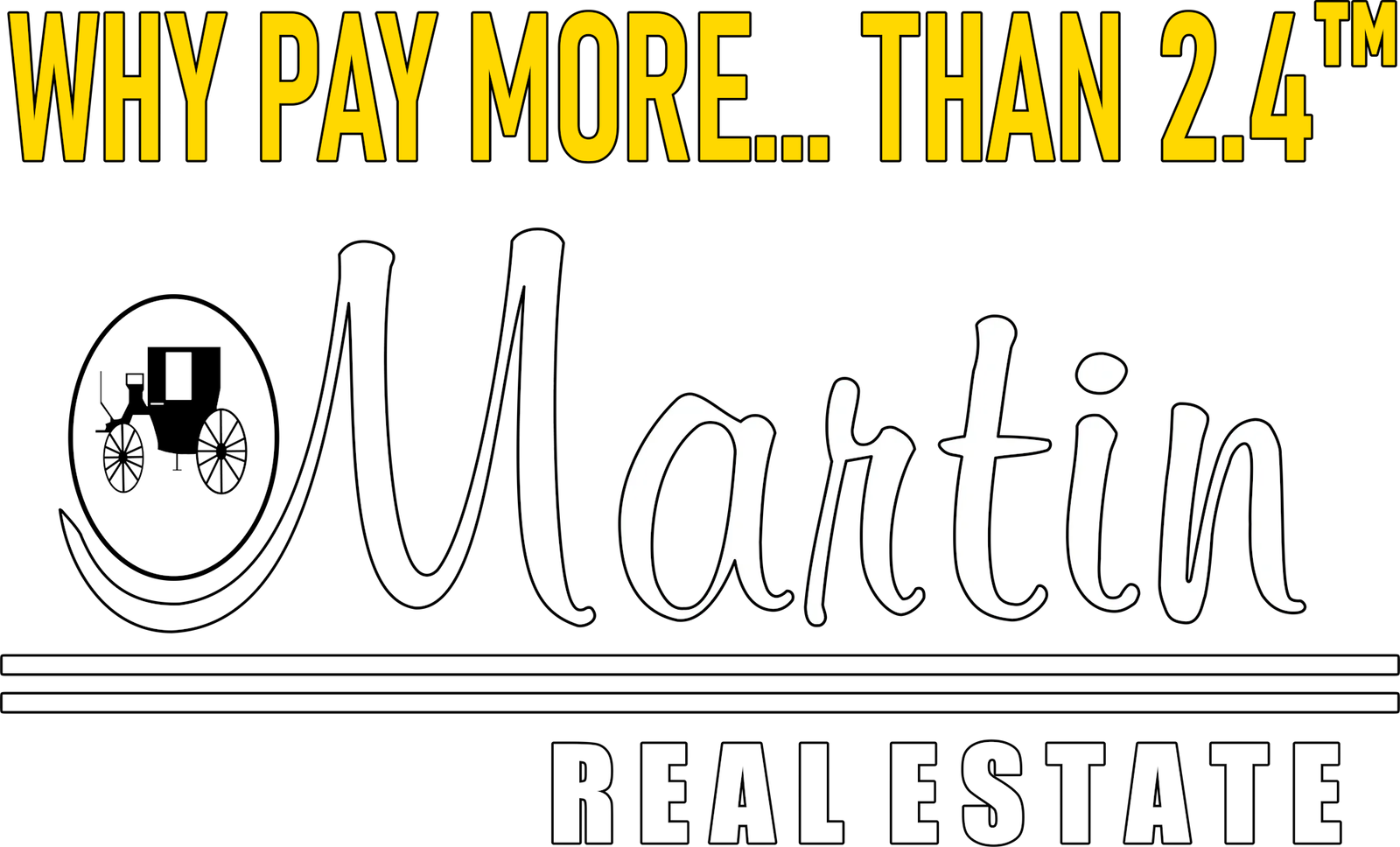 martinrealtywi.com